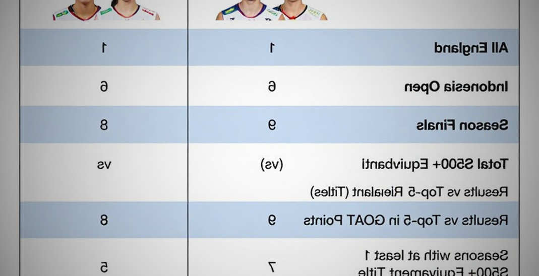 Bóng Đá Trong Kỷ Nguyên Dữ Liệu: Khi Con Số Không Bao Giờ Biết Nói Dối, Nhưng Người Đọc Chúng Thì Có