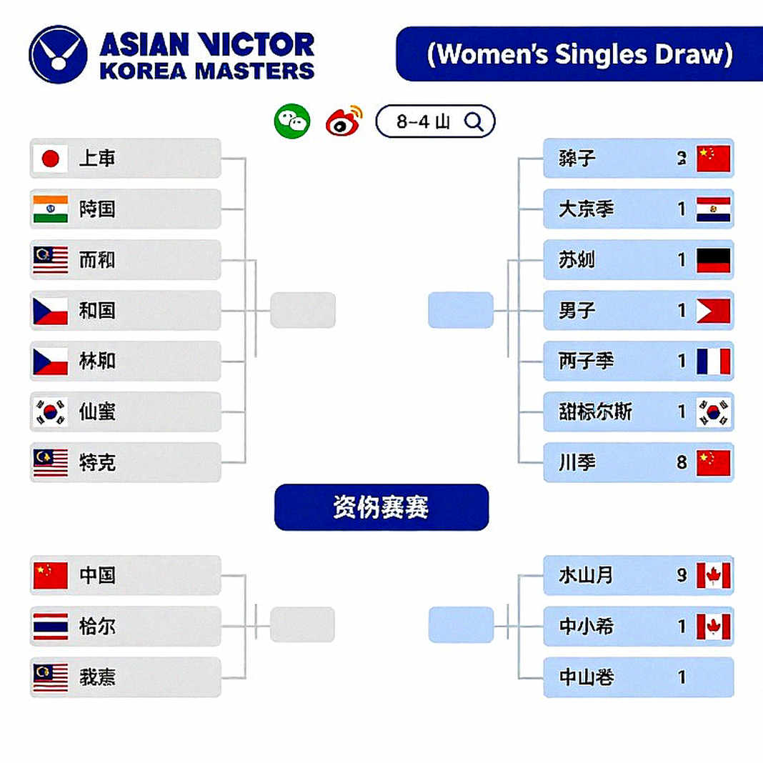 23 phút, 27,6% và khoảng trống không ai lấp: Bài toán cầu lông nữ Pakistan sau Asian Games