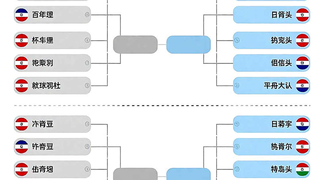 When an Esports Analysis Comes Back Empty: The 'Unassessed' Label and the Trap of Silence When an Esports Analysis Comes Back Empty: The 'Unassessed' Label and the Trap of Silence
