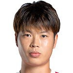 Xu Lei